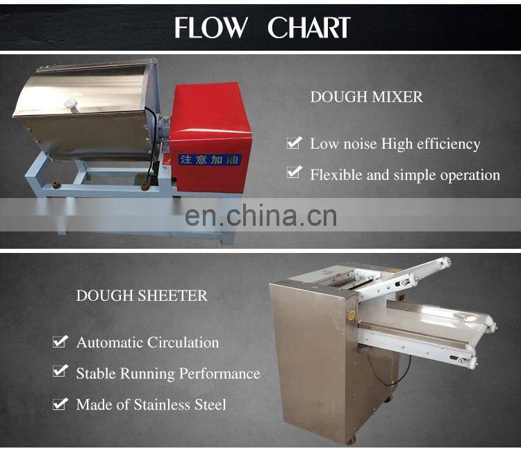 commercial chapati pita maker Arabic bread machine