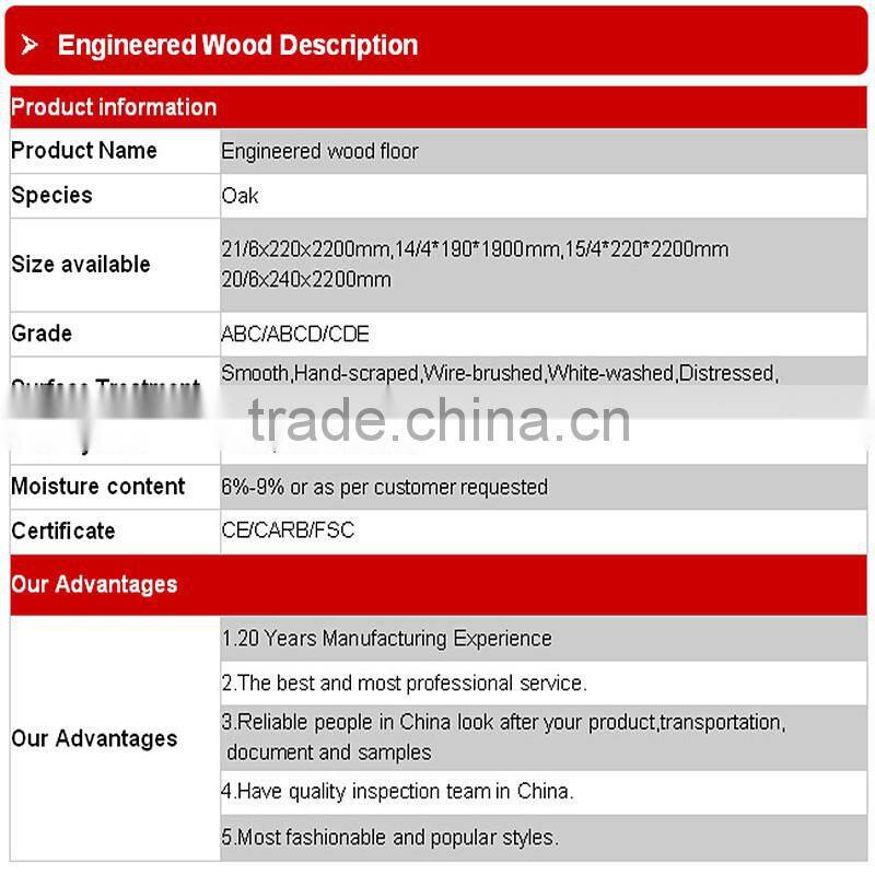 Engineered Wood Flooring Manufacturers&Hardwood Engineered Flooring