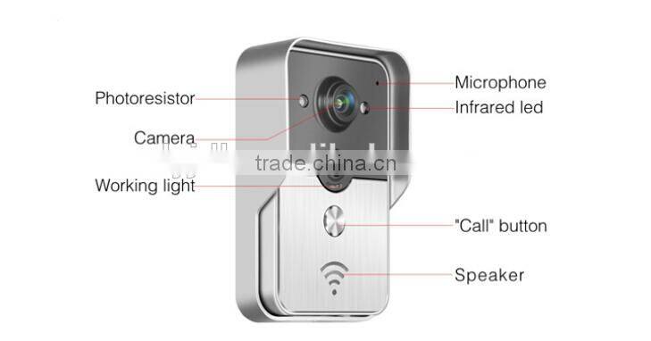 New design tcp ip video door phone with CE certificate