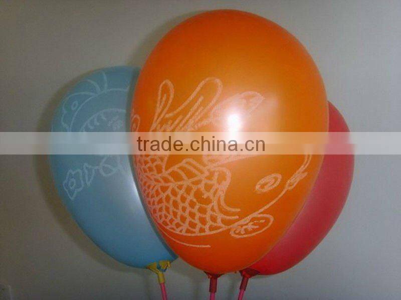 Meet Nitrosamines detection!helium inflatable balloon