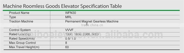 Passenger and Goods Elevators fabrication