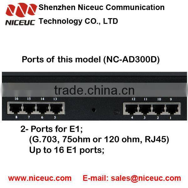 The Newest Signaling Converter for pabx or gateway