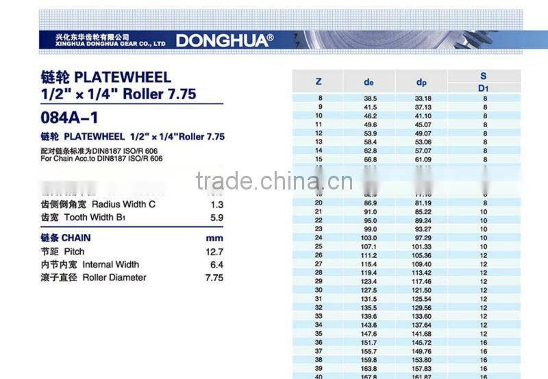 084A-1 Platewheel for Chain DIN 8187