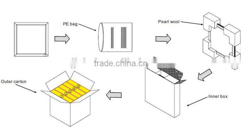 led panel light 300x300 18W square led ceiling light