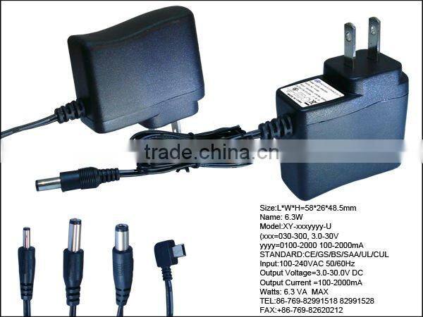 Australia Switching Power Supply