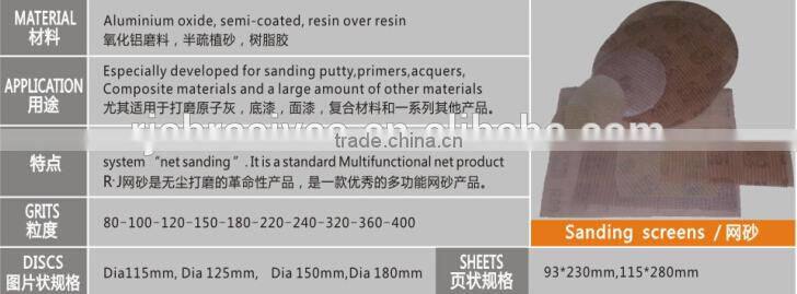 Mirka quality sanding screens excellent for cars and electronic products like cell phones, etc.