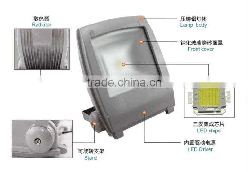 New Design IP65 Meanwell Driver LED Flood Light with bridgelux chip