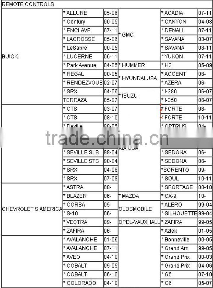 Professional Newly CK-100 CK100 OBD2 Car Key Programmer V45.02 SBB the Latest Generation ck100 key programmer
