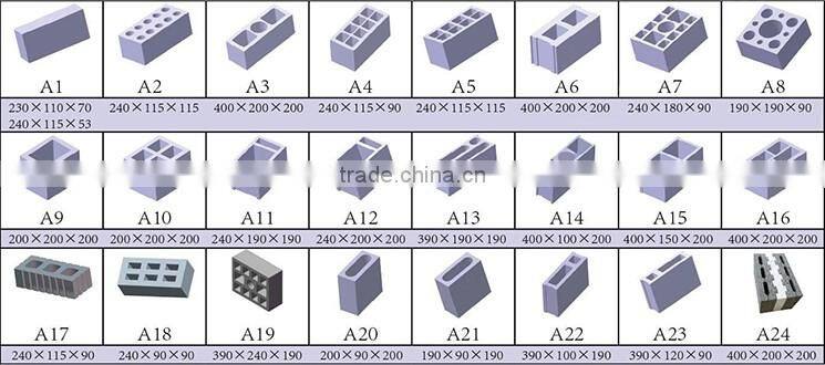 WANTE BRAND QT40-1motor engine manual block machine for small business
