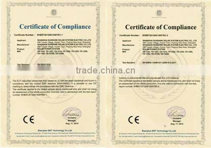 Useful Portable Solar Power System for Home & camping