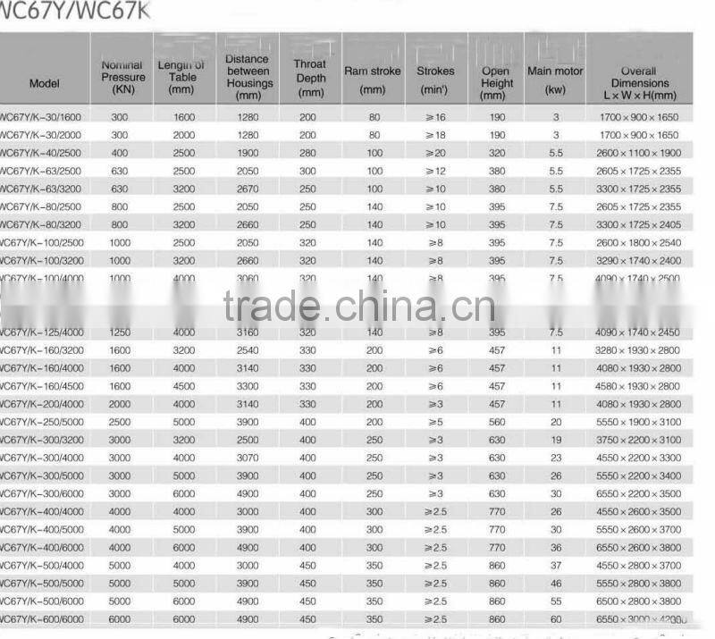 Hydraulic press brake,hydraulic plate bending machine, hydraulic bender , refrigerator equipment,freezer machine