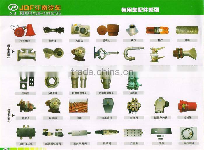 Best Quality Dongfeng 6*4 18000 liter Water Sprinkler truck