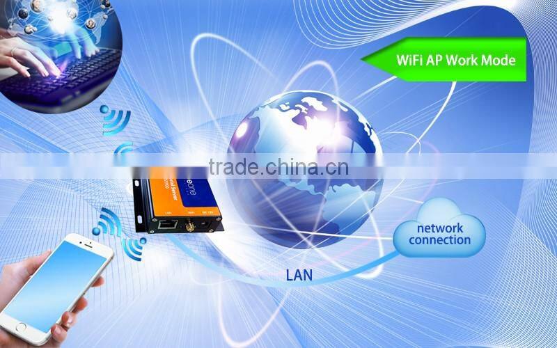 Hot Sale data transmission device RS232/RS485 port WiFi adapter