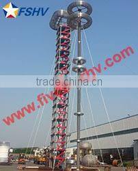 Marx Generator Impulse Voltage Test Systems