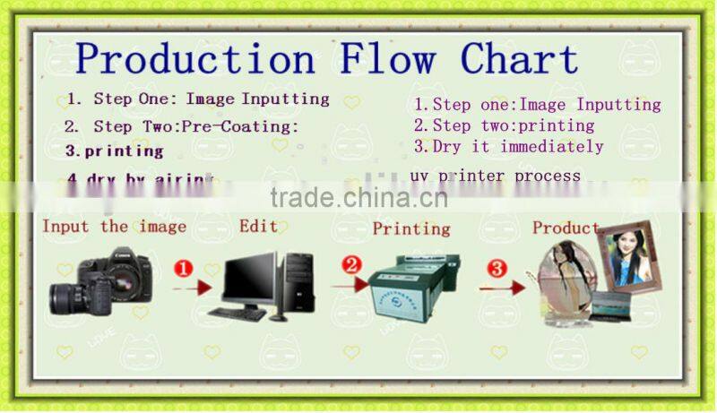 8 color uv flatbed printer uncoating can direct print on wooden box