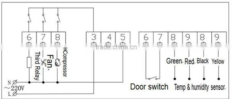 JSD-300 temperature and humidity indicator