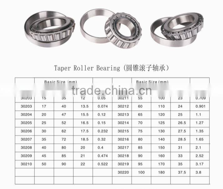 mini tractor taper roller bearing 30210