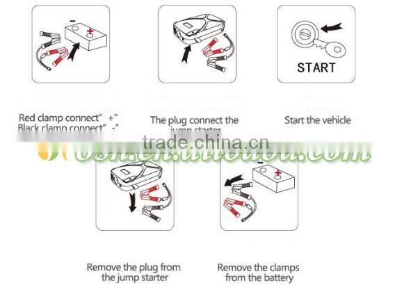 12V 12000mAh-18000mAh jump starter power for car ,camping car