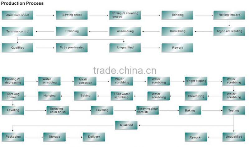 Emboss Wood Grain Exterior Wall Panel Decorative Aluminum Solid Panel