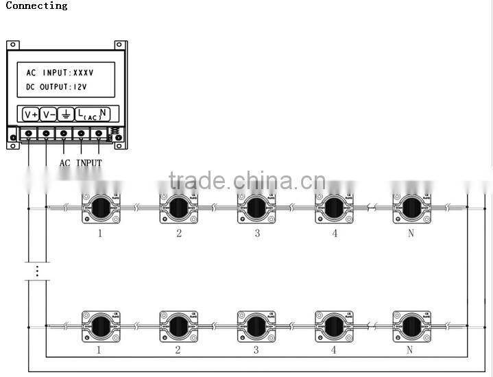 hot sale led module for ultra-thin light box light system
