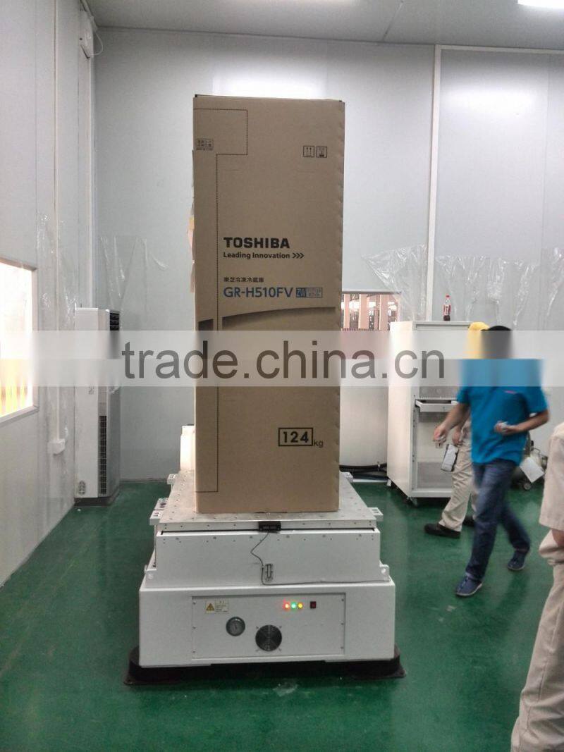 electrodynamic high frequency vibration test table
