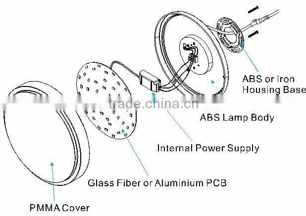 Easy installation High lumen 3 years warranty SMD 2835 8W 12W 15W optional 15w round BM series led Ceiling Light for home