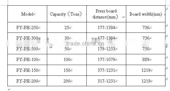 Industrial hydraulic 100ton shop press