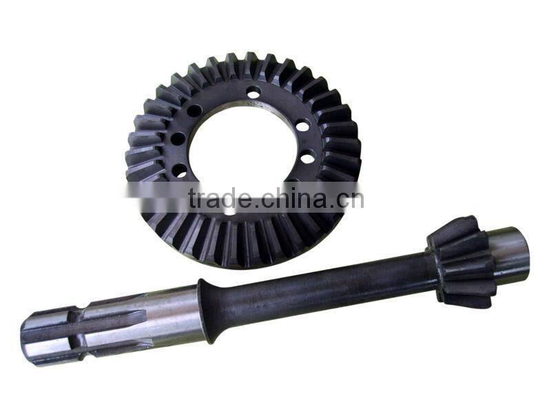 Gear SHAFT