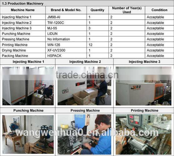 2016 Halloween Eye Tattoo Makeup stickers Eyes Eyeshadow/Eyeliner Sticker