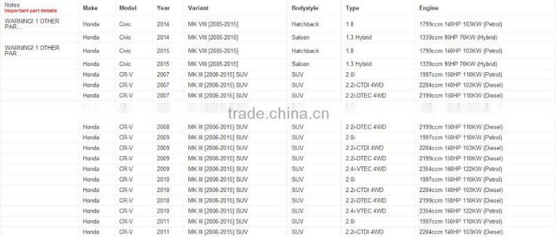 High quality air filter cabinfilter for 80292-SDG-W01 80292SDGW01