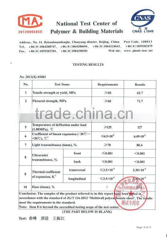 Best price ! polycarbonate door canopy window awning canopy