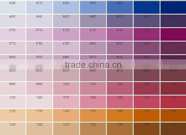 lotion bottle in guangzhou pet plastic factory