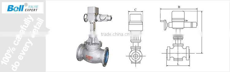 ductile iron 2-way electric flow control valve