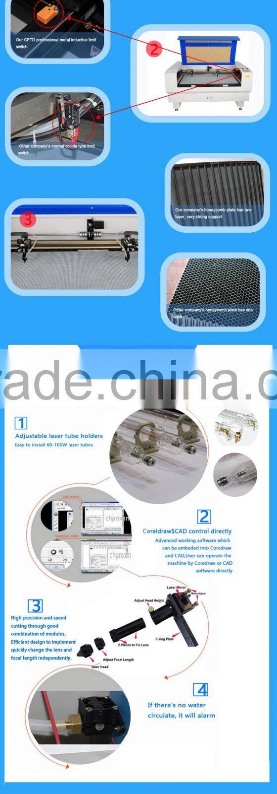 Skype nancyhyy88 CW1810 garment cutting / girl dresses laser cutting system