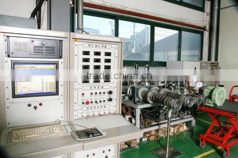 HWANGHAE HRB-401 RING BLOWER