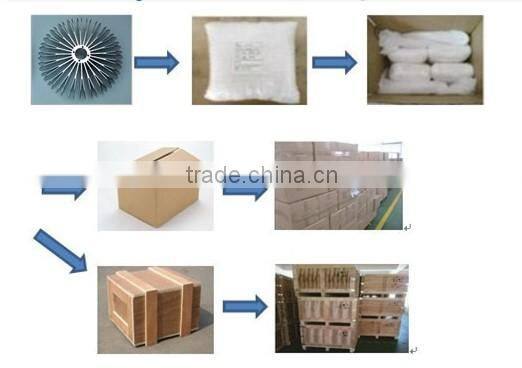 aluminium foil for medicine or food