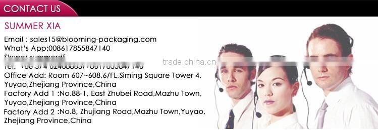 New Type Top Sale Lipgloss