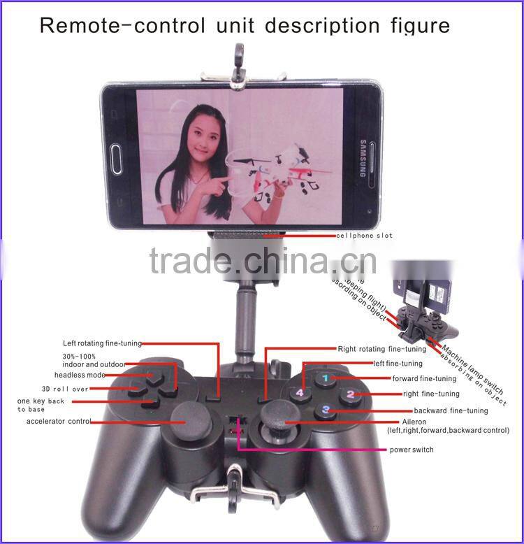 2015 new headless mode 2.4G quadcopter HD camera RC drone