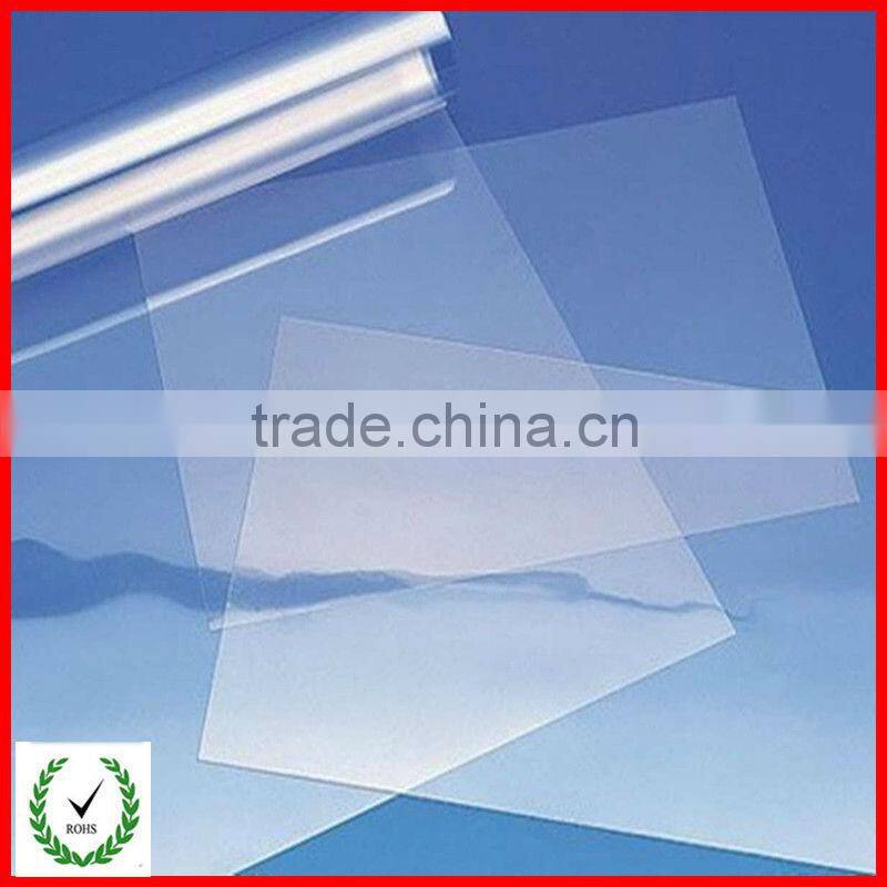 Transparent pvc film for packaging