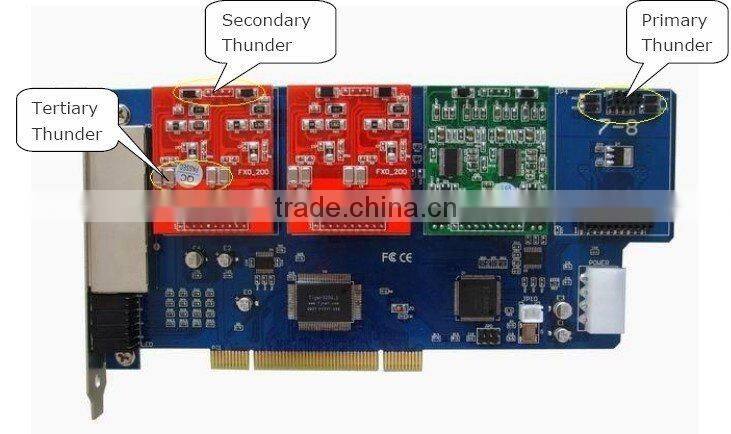 Asterisk Card/Sound Card (FXS/FXO analog Asterisk PCI card)