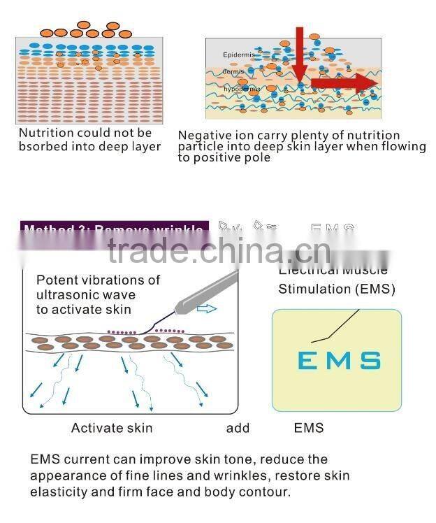 good price ultrasonic skin scrubber for back/foot/hand scrubber home use AYJ-H100D