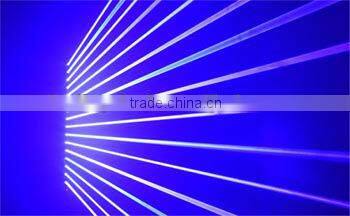 Mobile Blue Laser net/16 lens Blue Laser net(LN640)