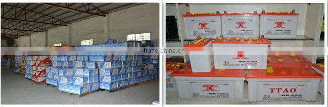 automotive car battery