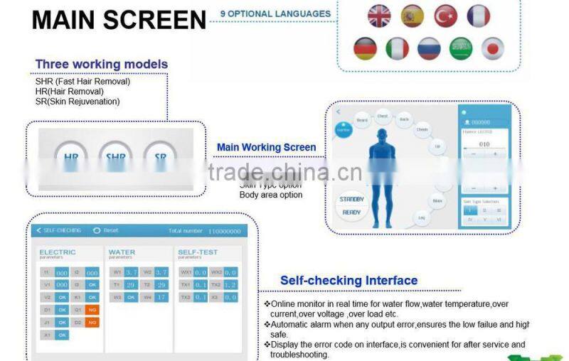 New 808nm SHR Syneron Elos Laser Hair Removal Machines Exporter