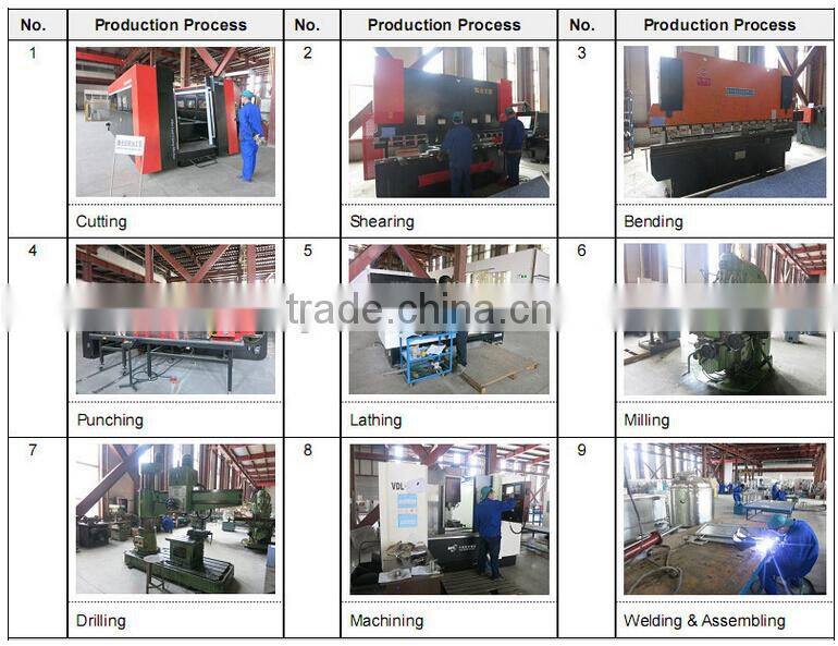 stainless steel nano membrane filter