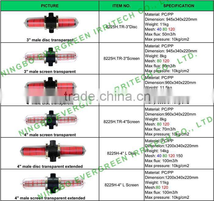 3/4'-4'disc water filters agriculture
