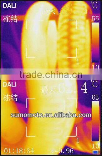 Motorcycle racing tyre warmers, ROHS, CE, TUV, EMC approved and patented