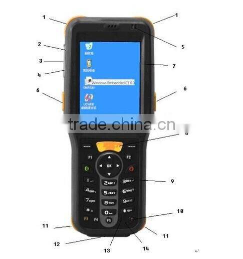 2015 125khz Handheld Smart magnetic card reader with high quality