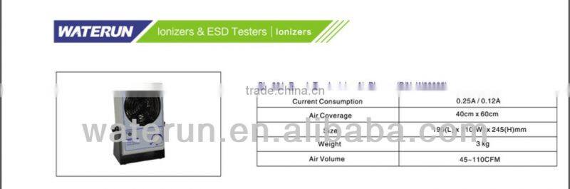 Overhead Ionizing Air Blower ,2 Fans,Hot Air Blower