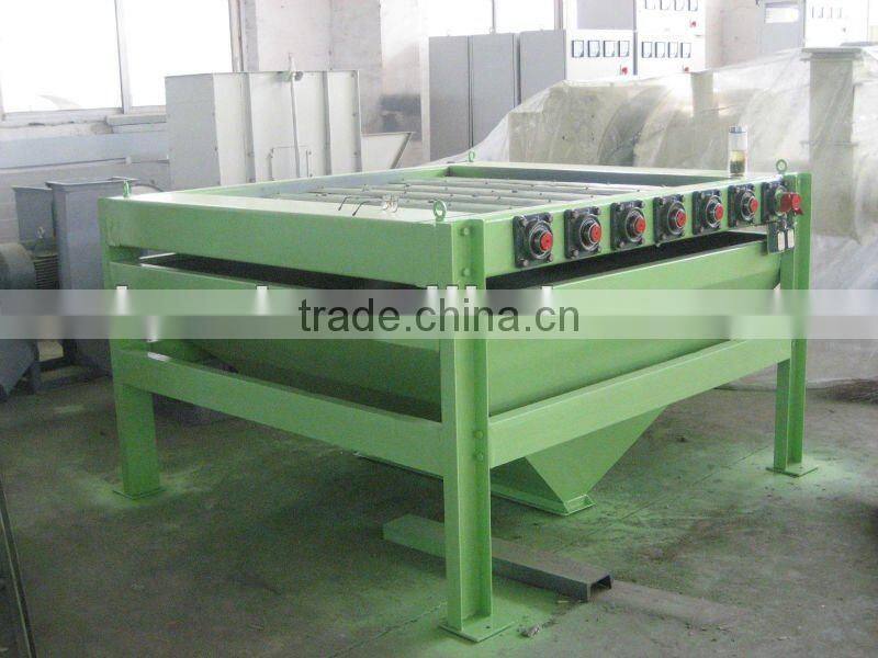 SKLN series biomass/wood pellet swing cooler with CE/GOST certificate